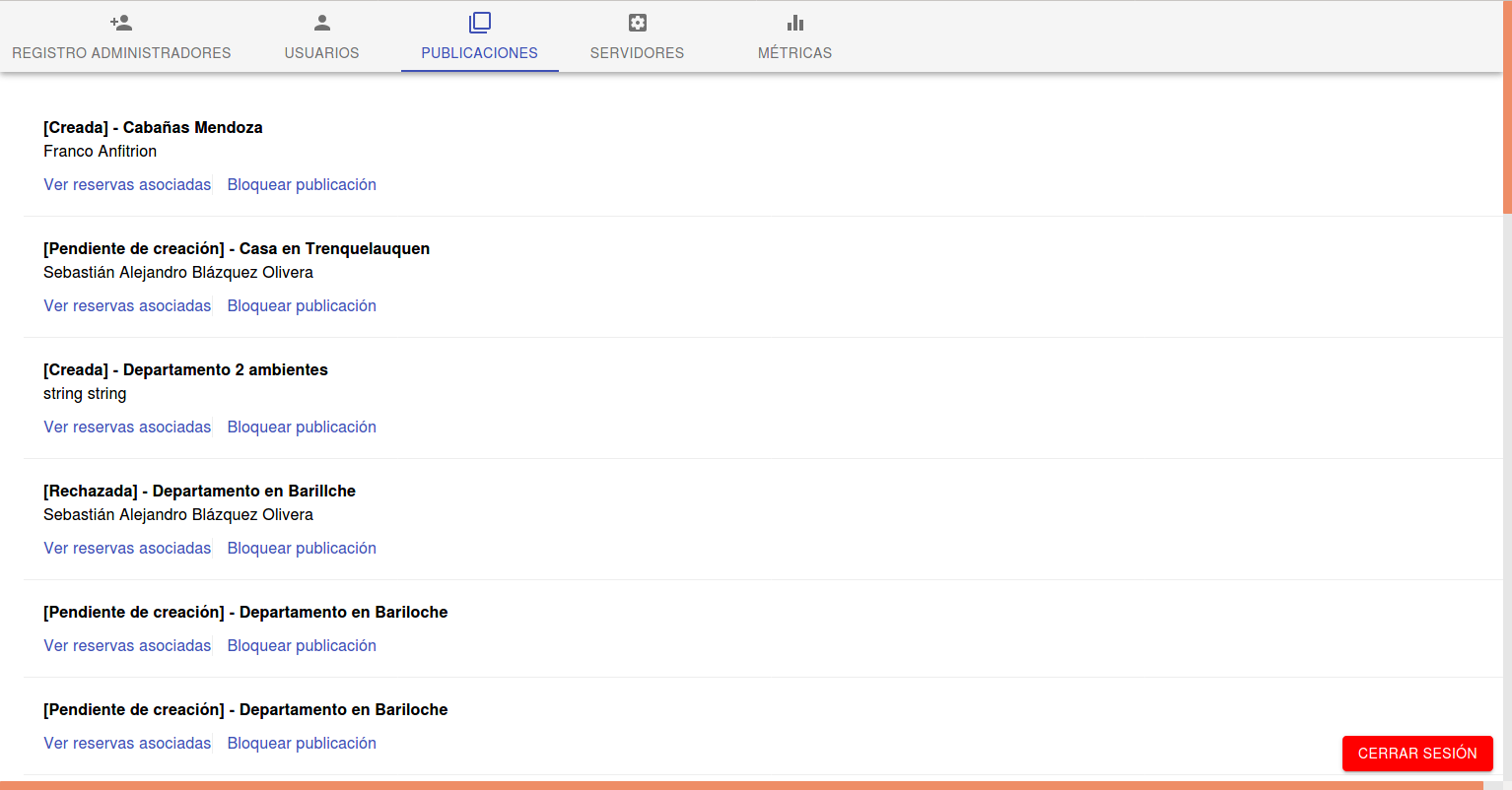 Backoffice Publicaciones